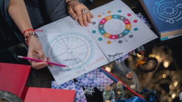 Slika prikazuje osebo, ki je zaposlena z astrologijo. Na mizi pred njo leži odprta knjiga z naslovom "Astrology" (Astrologija), kar nakazuje, da se ukvarja s to tematiko.